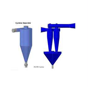 Multi - Cyclone Separators